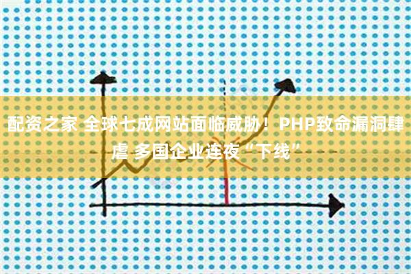 配资之家 全球七成网站面临威胁!PHP致命漏洞肆虐 多国企业连夜“下线”